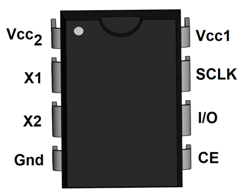 shop item