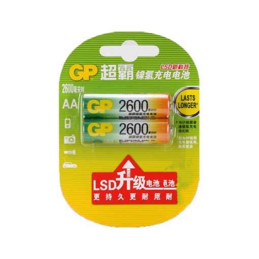 shop item