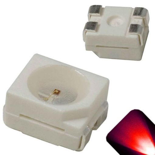 shop item